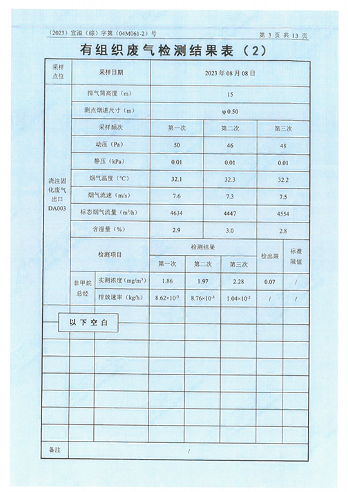 中电电气（江苏）变压器制造有限公司验收监测报告表_46.png